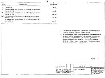 Состав альбома. Типовой проект 94-0119.84Альбом 5 Спецификация оборудования