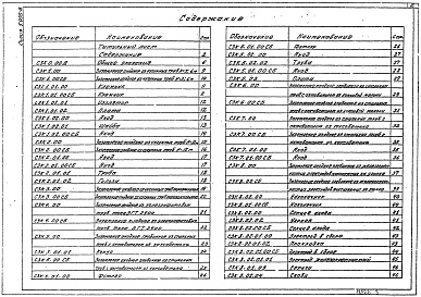 Состав альбома. Серия 5.905-6 УзлыВыпуск 1 Рабочие чертежи