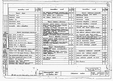 Состав альбома. Типовой проект 264-20-52Альбом 1 Общая, архитектурно-строительная, санитарно-техническая и электротехническая части