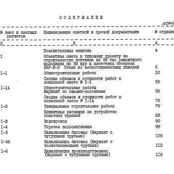 Состав фльбома. Типовой проект 805-3-105.89Альбом 5 Часть 1. Сметы