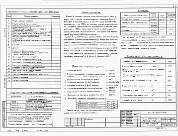 Состав альбома. Типовой проект 903-9-12сп.86Альбом 3 Конструкции металлические