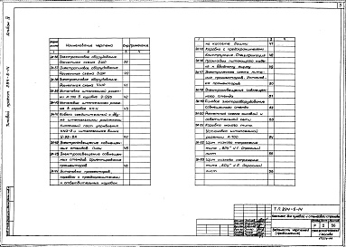 Состав альбома. Типовой проект 294-6-14Альбом 4 Электротехнические чертежи