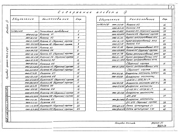 Состав альбома. Типовой проект 702-3-5.87Альбом 4 Строительные изделия