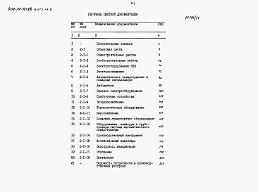 Состав альбома. Типовой проект 409-14-70.88Альбом 6 Сметы.Производственная часть. Часть 1 книги 1, 2