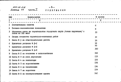 Состав альбома. Типовой проект 264-12-218Альбом 12 Сметы. Часть 1