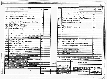 Состав альбома. Типовой проект 144-24-276.13.87Альбом 1 Архитектурно-строительная, санитарно-техническая и электротехническая части 