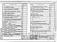 Состав фльбома. Типовой проект 144-24-276.13.87Альбом 1 Архитектурно-строительная, санитарно-техническая и электротехническая части 