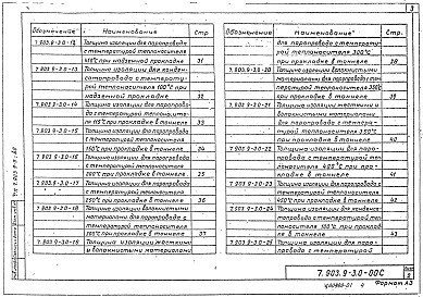 Состав альбома. Серия 7.903.9-3 КонструкцияВыпуск 0 Материалы для проектирования 