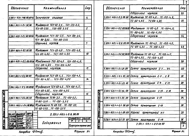 Состав альбома. Серия 3.501.1-149 ФундаментыВыпуск 1-1 Фундаменты трехлучевые стаканные. Железобетонные элементы заводского изготовления. Рабочие чертежи