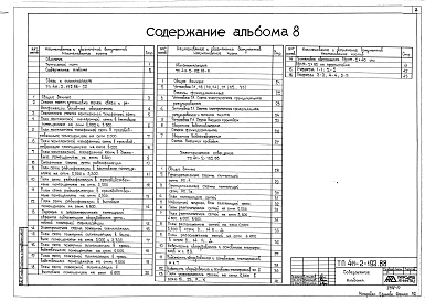 Состав альбома. Типовой проект 411-2-192.88Альбом 8 Связь и сигнализация. Автоматизация.  Электрическое освещение
