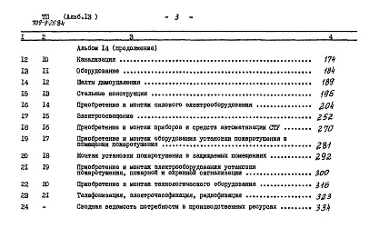 Состав альбома. Типовой проект 709-9-26.84Альбом 13 Сметы (начало)