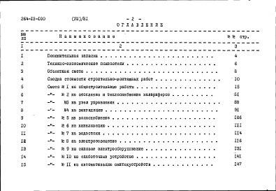 Состав альбома. Типовой проект 264-13-100Альбом 8 Сметы