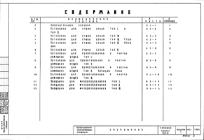 Состав альбома. Типовой проект 320-8Альбом 1 Архитектурно-строительная часть.