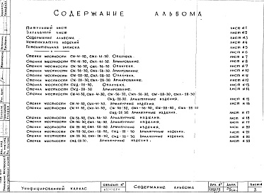 Состав альбома. Шифр Сборные железобетонныеАльбом 25 Стенки жесткости (hэт.=3,0 м). Рабочие чертежи. Шифр 65/13551