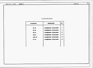 Состав альбома. Типовой проект 816-1-76.86Альбом 6 Спецификации оборудования
