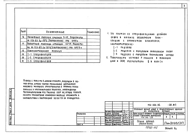 Состав альбома. Типовой проект 126-060.84Альбом 2 Часть 1. Отопление и вентиляция. Материалы для проектирования
