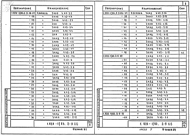 Состав альбома. Серия 1.020-1/83 КонструкцииВыпуск 2-9 Колонны сечением 400х400 мм для зданий с высотой этажа 4,2 м