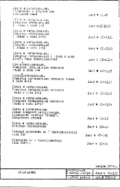 Состав альбома. Типовой проект II-68-02/12кЧасть 5/СС Раздел 1 Связь и сигнализация (2-я редакция)