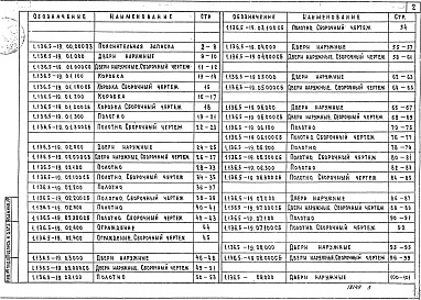 Состав альбома. Серия 1.136.5-19 ДвериВыпуск 1 Двери деревянные наружные для жилых и общественных зданий