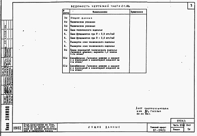 Состав альбома. Типовой проект 87-0110/2Альбом 1 Часть 01.86, 02, 3 Чертежи архитектурно-строительные, отопление и вентиляция, водоснабжение и канализация ниже отм. 0.000 