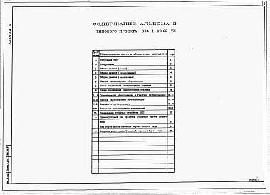 Состав альбома. Типовой проект 904-1-93.92Альбом 2 Технология производства