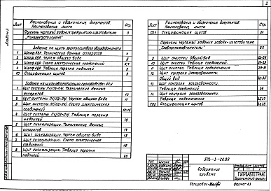 Состав альбома. Типовой проект 503-3-26.89Альбом 3 Задание на щиты электросилового оборудования. Задание на щиты автоматизации производства    