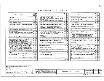 Состав альбома. Типовой проект 902-2-223Альбом 1 Пояснительная записка. Здания и сооружения    