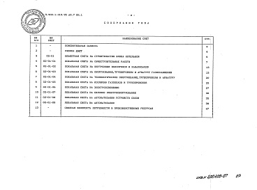 Состав альбома. Типовой проект 903-1-310.95Альбом 7 книга 1 Сметы    