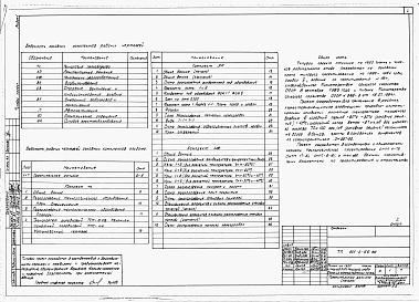 Состав альбома. Типовой проект 805-2-66.86Альбом 1 - Общая пояснительная записка. Технологические и архитектурно-строительные чертежи.     