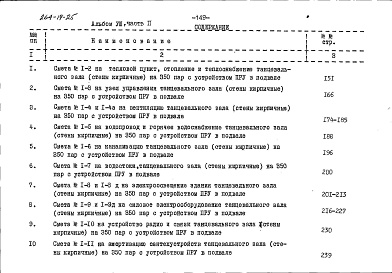 Состав альбома. Типовой проект 264-19-25Альбом 8 Смета к варианту проекта с устройством ПРУ в подвале здания Часть 2