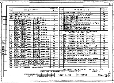 Состав альбома. Типовой проект 94-024/1.2Альбом 2 Часть 0.86 Общая часть Раздел 0-2.86 Расчетные таблицы для системы отопления