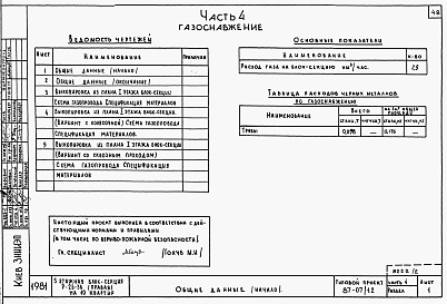 Состав альбома. Типовой проект 87-07/1.2Альбом 3 Части 1.85, 2,3,4,5,6 Архитектурно-строительные чертежи, отопление и вентиляция, водоснабжение и канализация, газоснабжение, электрооборудование, устройства связи выше отм.0.000