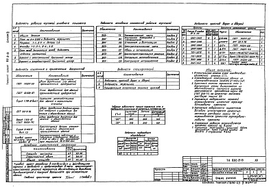 Состав альбома. Типовой проект 902-9-13Альбом 3 Архитектурно-строительная часть     