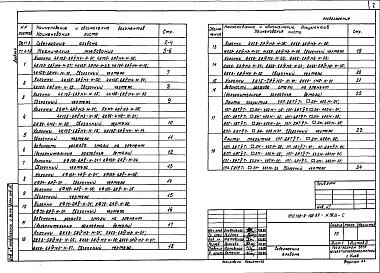 Состав альбома. Типовой проект 709-9-102.89Альбом 4 Строительные конструкции и изделия     