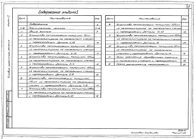 Состав альбома. Типовой проект 701-04-115.83Альбом 1 Устройство теплоизоляции из пенопласта полистирольного (ПСБ-С) по панельным стенам и перегородкам