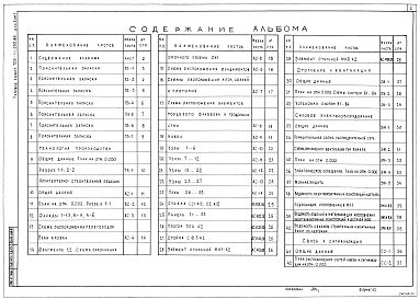 Состав альбома. Типовой проект 705-1-230.89Альбом 1 Пояснительная записка. Технология производства. Архитектурно-строительные решения. Отопление и вентиляция. Силовое электрооборудование. Связь и сигнализация