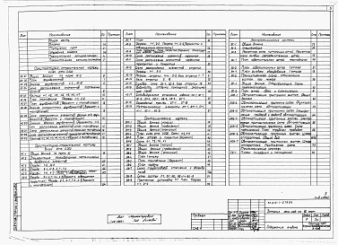Состав альбома. Типовой проект 214-1-279.84Альбом 1  Архитектурно-строительные, санитарно-технические и электротехнические чертежи      