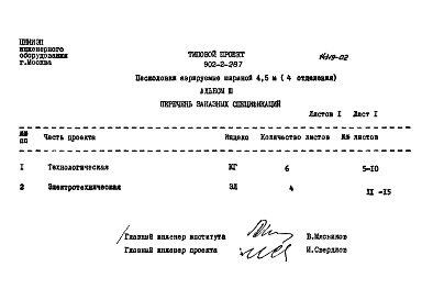 Состав альбома. Типовой проект 902-2-287Альбом 3 Заказные спецификации  