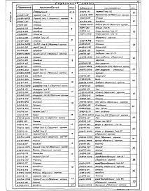 Состав альбома. Типовой проект 903-1-289.91Альбом 16  Воздуховоды и газоходы котлоагрегата .Топливо - каменные угли. Конструкторская документация 