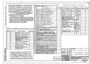 Состав альбома. Типовой проект 264-13-124.85Альбом 1 Архитектурно-строительные чертежи. Витражи