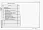 Состав фльбома. Типовой проект 407-3-653.01Альбом 3 Электросиловое оборудование     