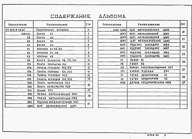 Состав альбома. Типовой проект 902-9-43.87Альбом 3 Строительные изделия    