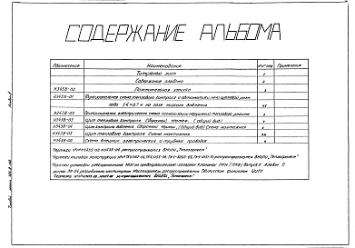 Состав альбома. Типовой проект 406-9-162Альбом 2 КИП и автоматика Н3438