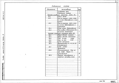Состав альбома. Типовой проект 407-3-428.86Альбом 4 Отопление и вентиляция.Внутренние водопровод и канализация