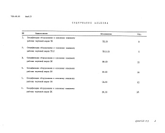 Состав альбома. Типовой проект 708-68.92Альбом 3 Спецификации оборудования   