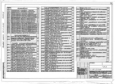 Состав альбома. Типовой проект 409-15-81.85Альбом 4  Электроснабжение и электрооборудование, автоматизация технологических процессов, пожаротушения и пожарной сигнализации, устройства связи и сигнализации. Производственная часть