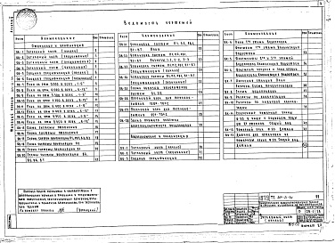 Состав альбома. Типовой проект 264-21-34Альбом 2 Чертежи санитарно-технических систем