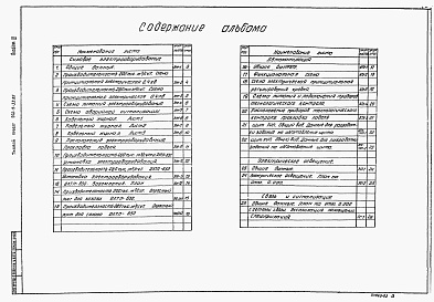 Состав альбома. Типовой проект 902-9-35.85Альбом 3 Электротехническая часть. Автоматизация. Связь и сигнализация    