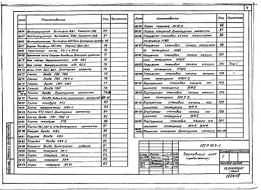 Состав альбома. Типовой проект 111-152-13/1Альбом 25 Разные бетонные и железобетонные изделия (Р10.4-1)