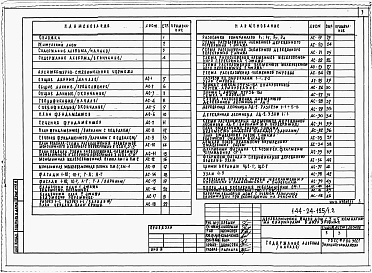 Состав альбома. Типовой проект 144-24-125/1.2Альбом 1 Архитектурно-строительные, санитарно-технические и электротехнические чертежи